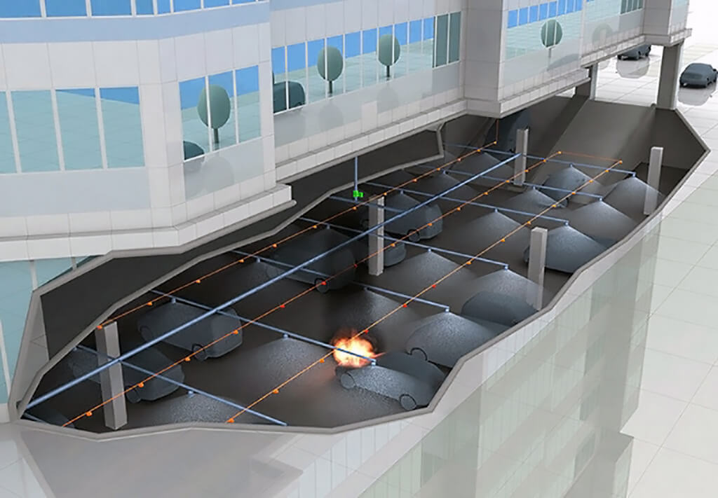 Рис. 2-1. Спринклерная система пожаротушения в подземном паркинге.jpg