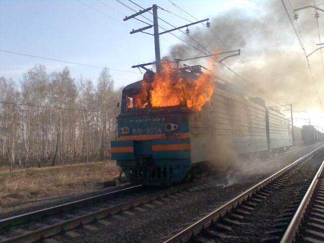 Пожарная безопасность на ЖД транспорте - контрольные вопросы