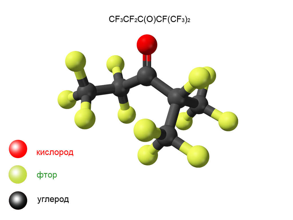 Рис. 3. Фторкетон ФК-5-1-12 (Novec™ 1230).jpg