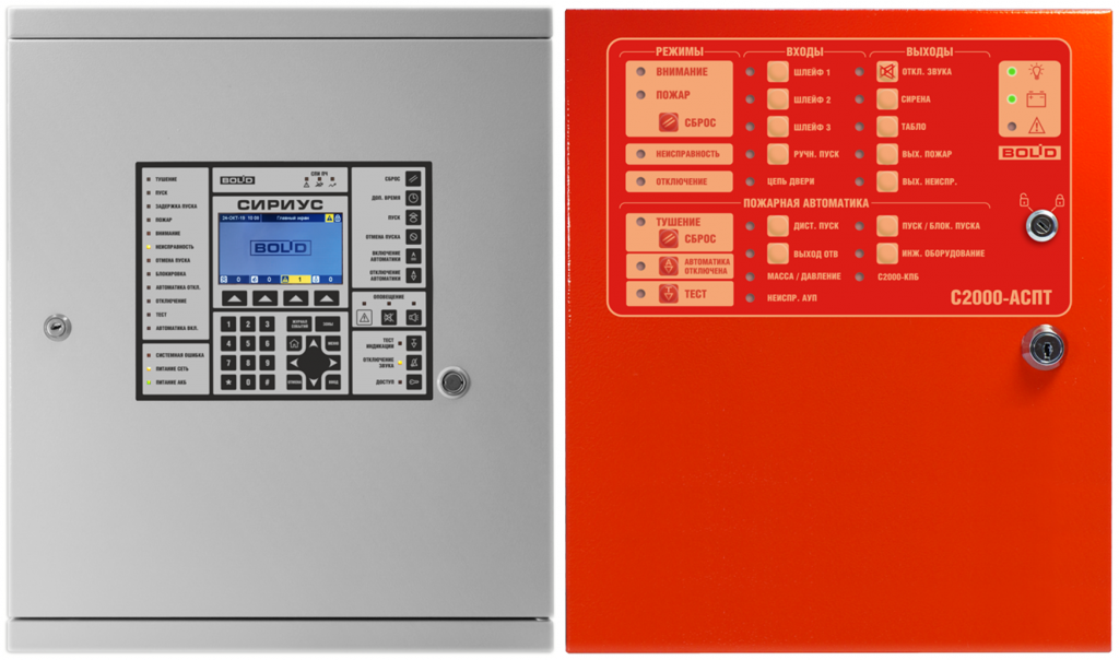 Прибор ППКУП с2000-АСПТ. Прибор приемно-контрольный и управления с2000-АСПТ. Прибор приемно-контрольный с2000-АСПТ. Прибор пожарный приемно-контрольный, Сириус.