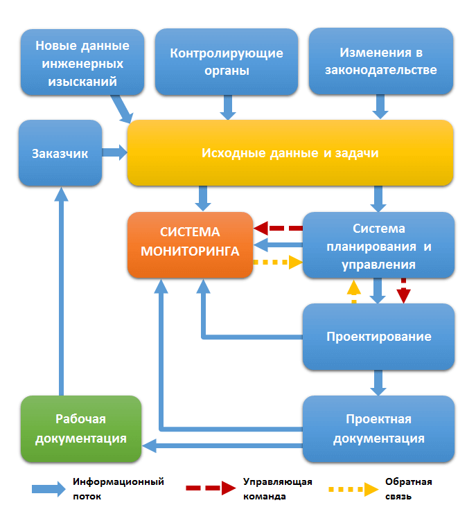 фото 1 к статье.png