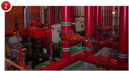 система противопожарного водоснабжения