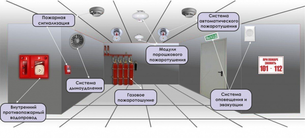 порошковое пожаротушение.jpg