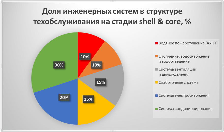 фото 3 к статье.png